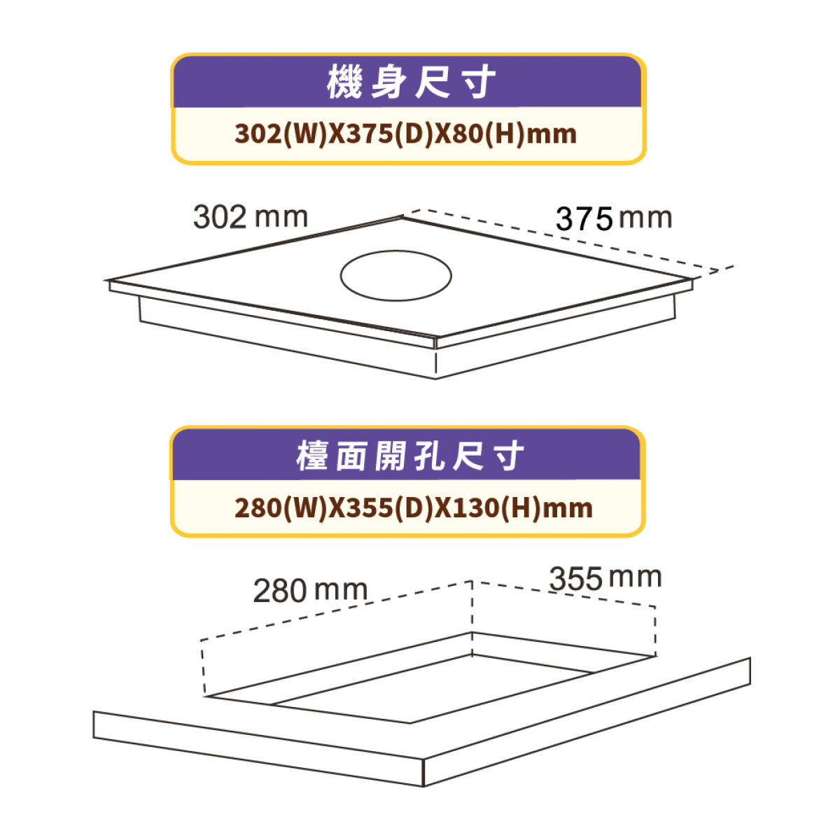 Goodway 威馬 30cm 嵌入式單頭電磁爐