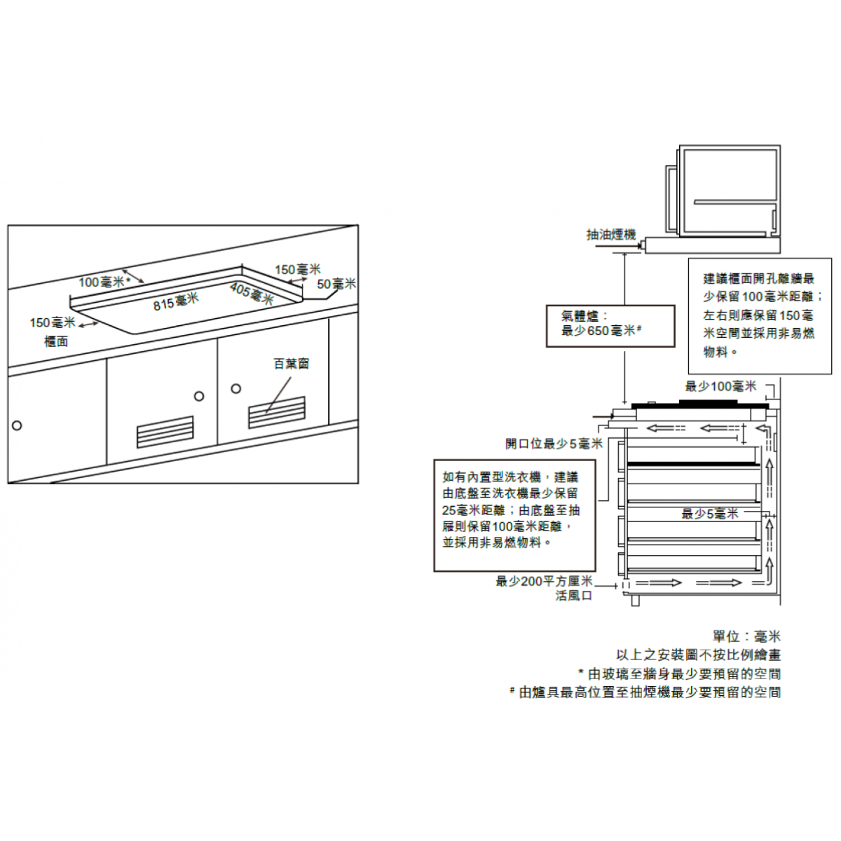 Whirlpool 惠而浦 86cm 嵌入式三頭石油氣煮食爐 (免費基本安裝)