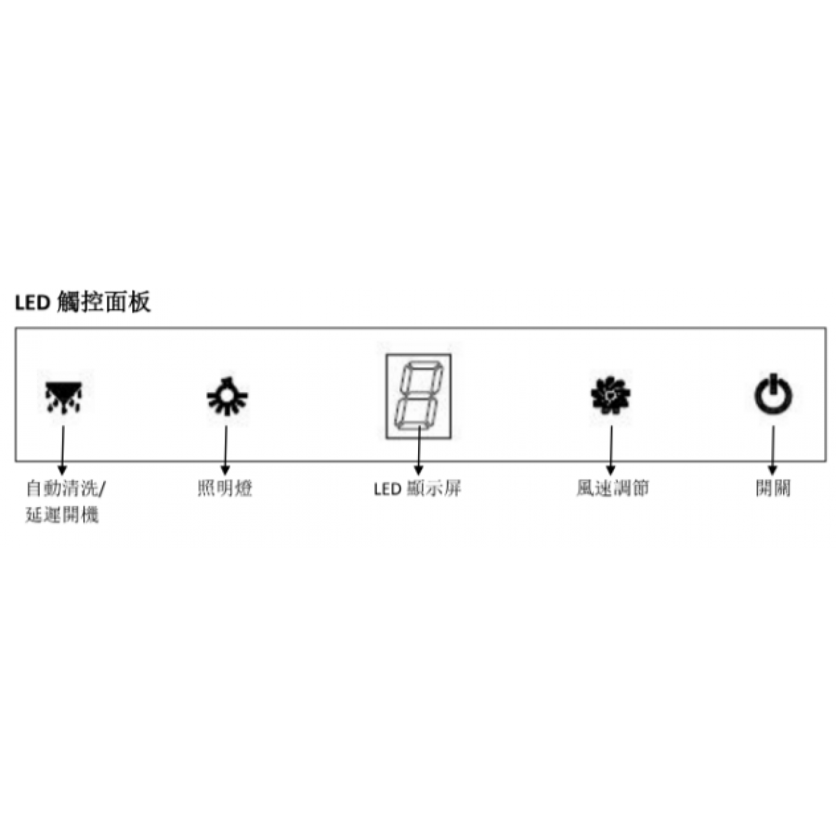 Whirlpool 惠而浦 AirClean Power 90cm 掛牆煙囱式電熱清洗抽油煙機